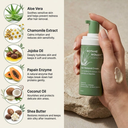 Botané Femme – Crème Épilatoire Visage